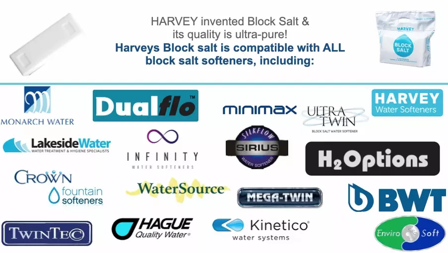Water Softener Block Salt